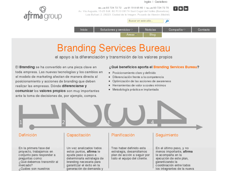 www.brandingservicesbureau.com