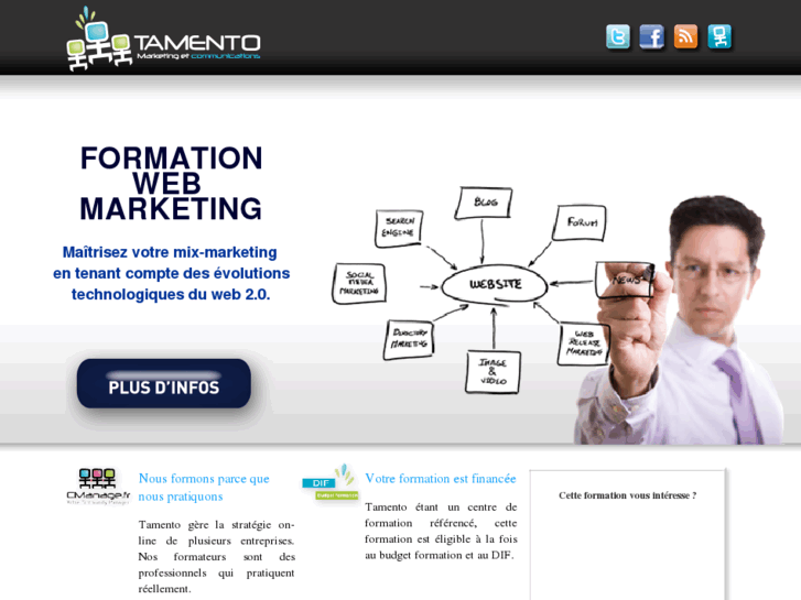 www.formation-web-marketing.com