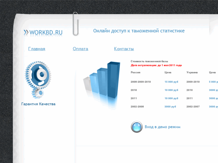 www.workbd.ru