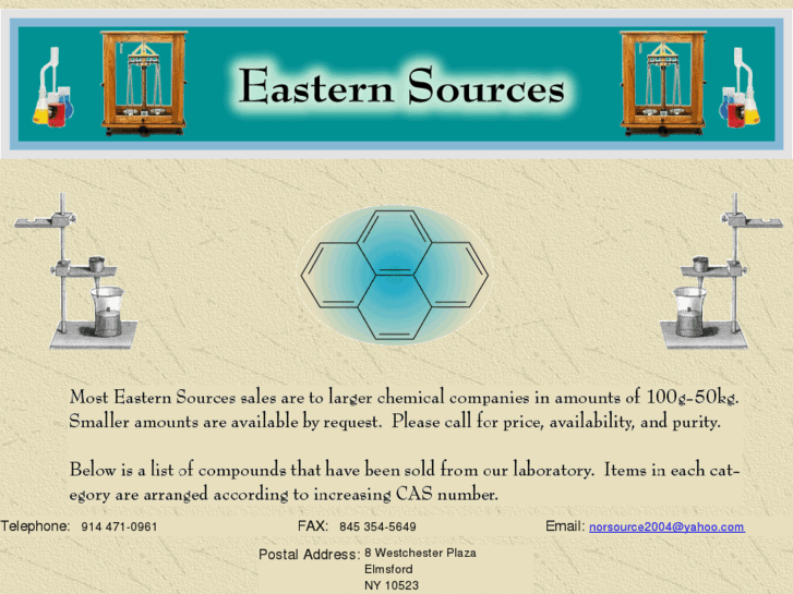 www.easternsourcess.com