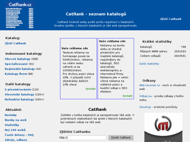 www.catrank.cz