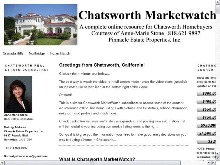 www.chatsworthmarketwatch.com