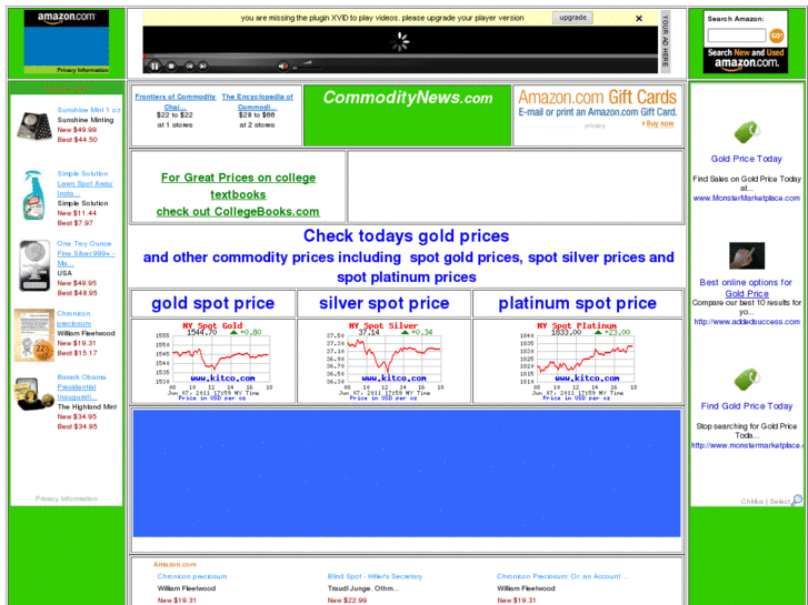 www.commoditynews.com