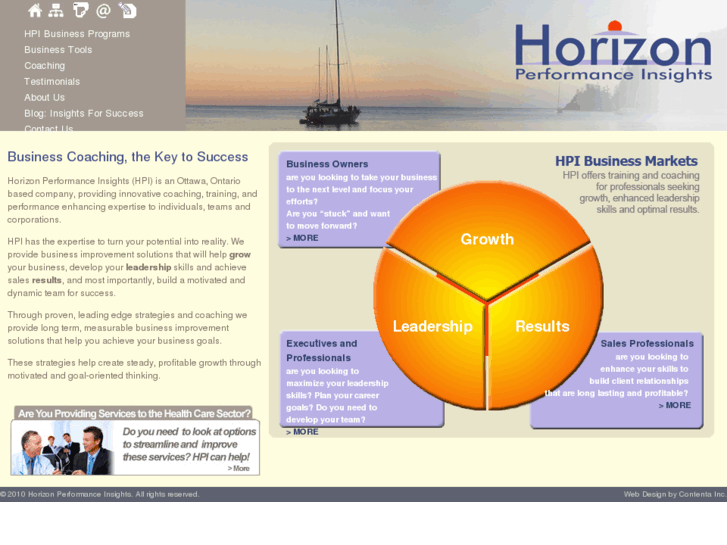 www.horizon-insights.com