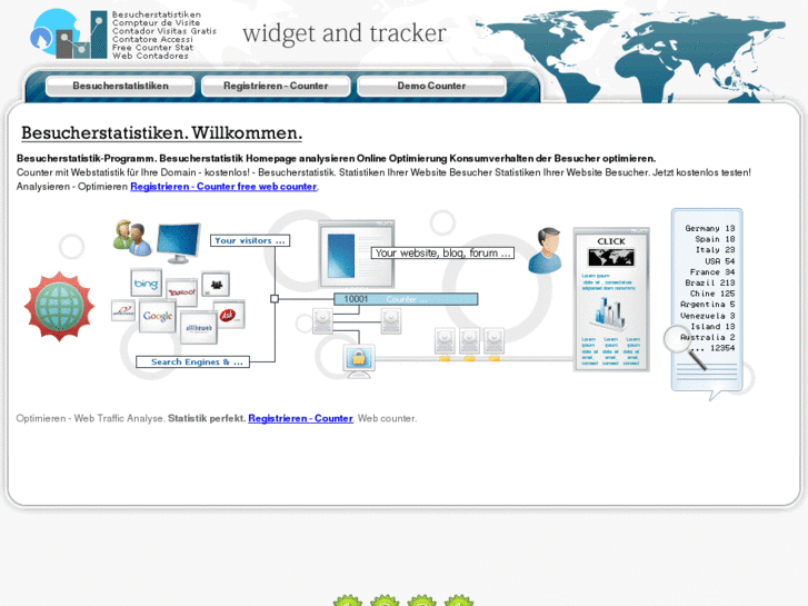 www.besucherstatistiken.com