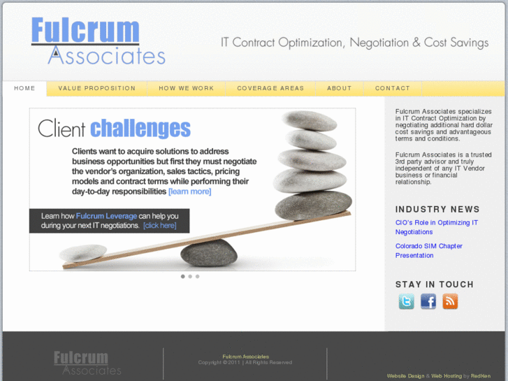 www.fulcrumleverage.com