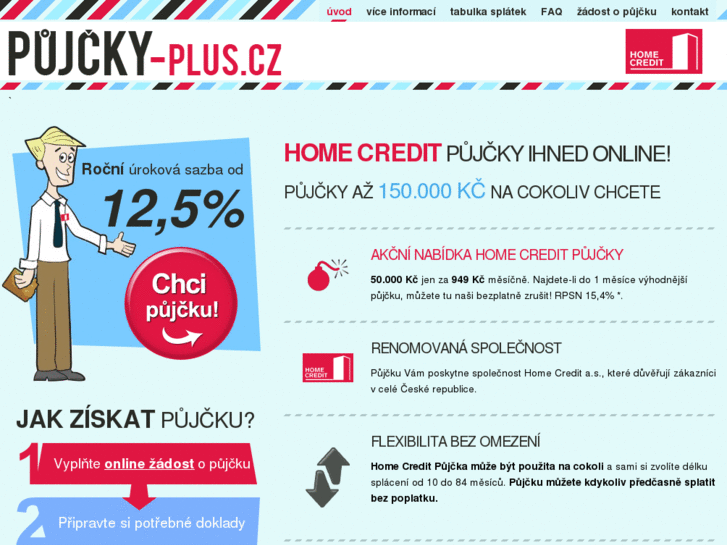 www.pujcky-plus.cz