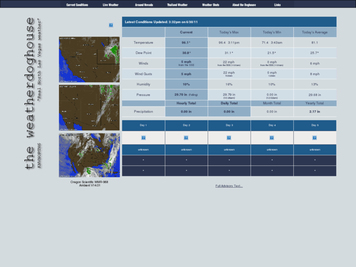 www.weatherdoghouse.com