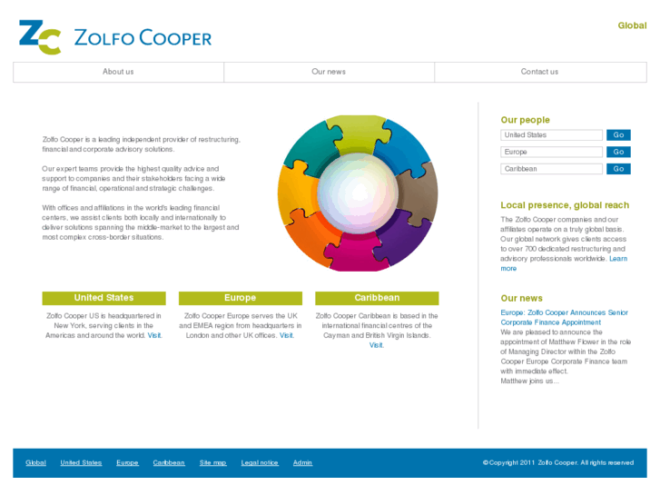 www.zolfocooper.com