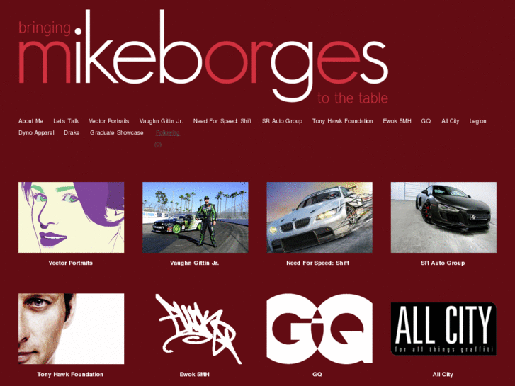 www.mikeborges.com