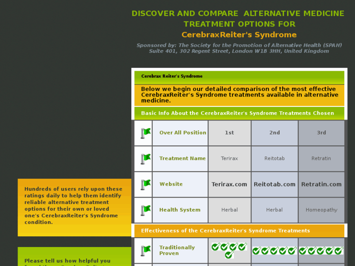 www.reiterssyndrome-options.com