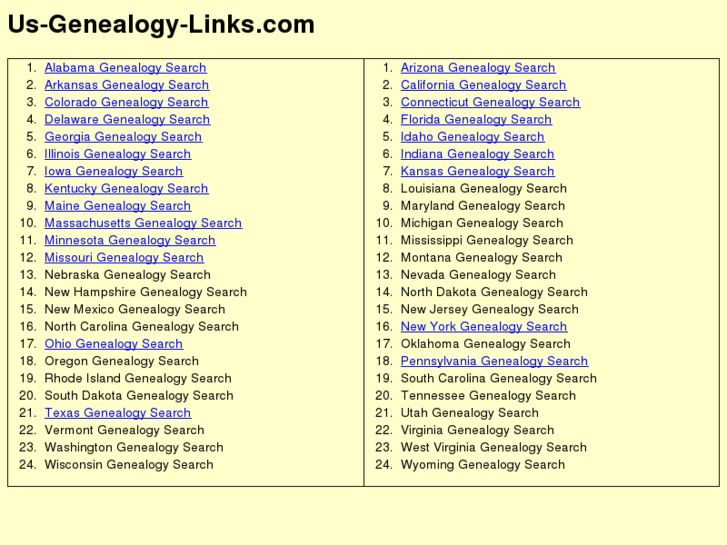 www.us-genealogy-links.com