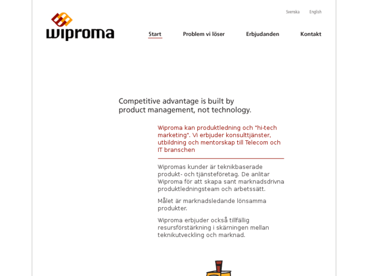 www.wiproma.com