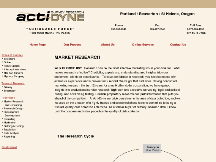 www.actidyne.com