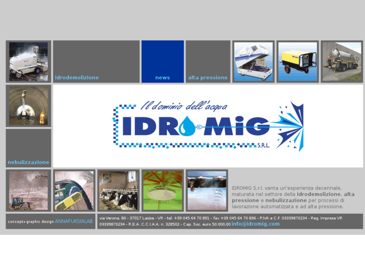 www.idromig.com