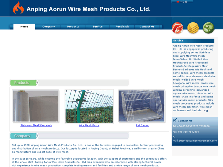 www.meshwiremesh.com