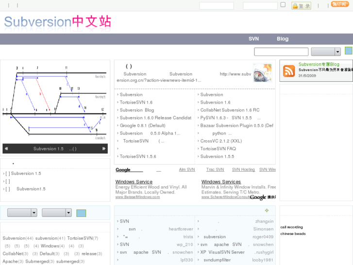 www.subversion.org.cn