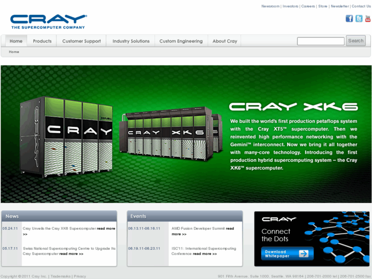 www.cray.com