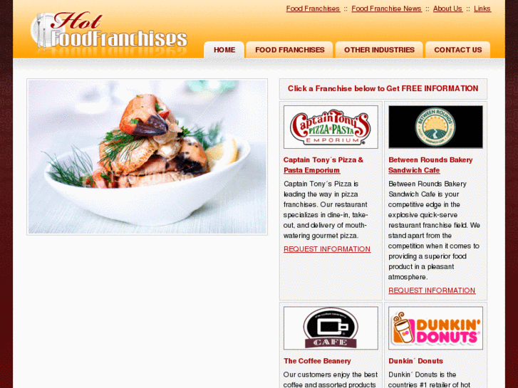 www.hotfoodfranchises.com