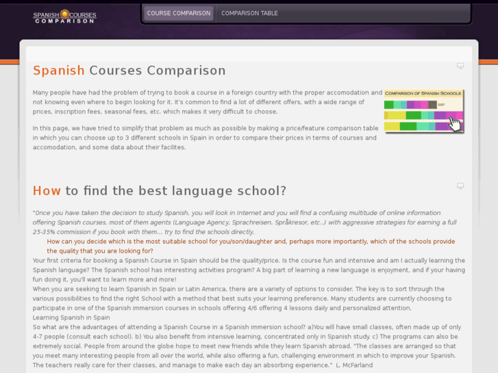 www.spanishcourses-comparison.com