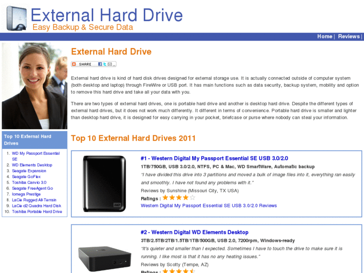 www.external-harddrive-reviews.com