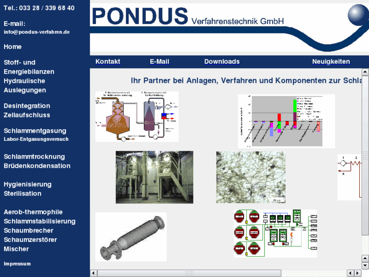 www.pondus-verfahren.com