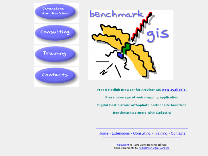 www.benchmarkgis.com