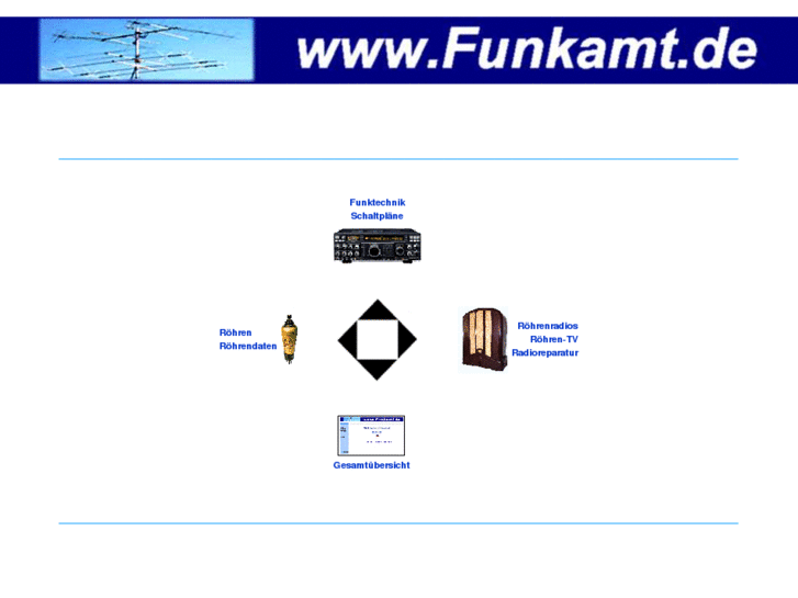 www.funkamt.de