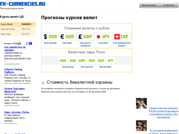 www.fx-currencies.ru