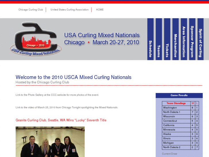 www.mixednationals.org