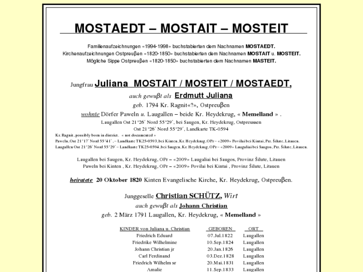 www.mosteit.com