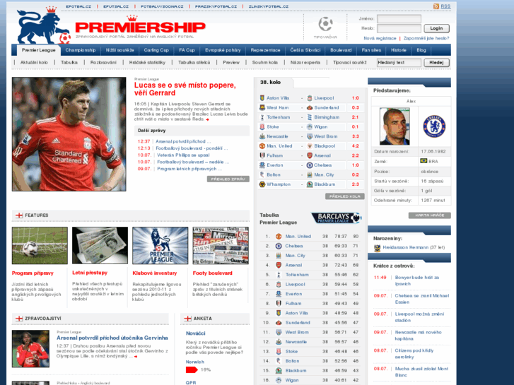 www.premiership.cz