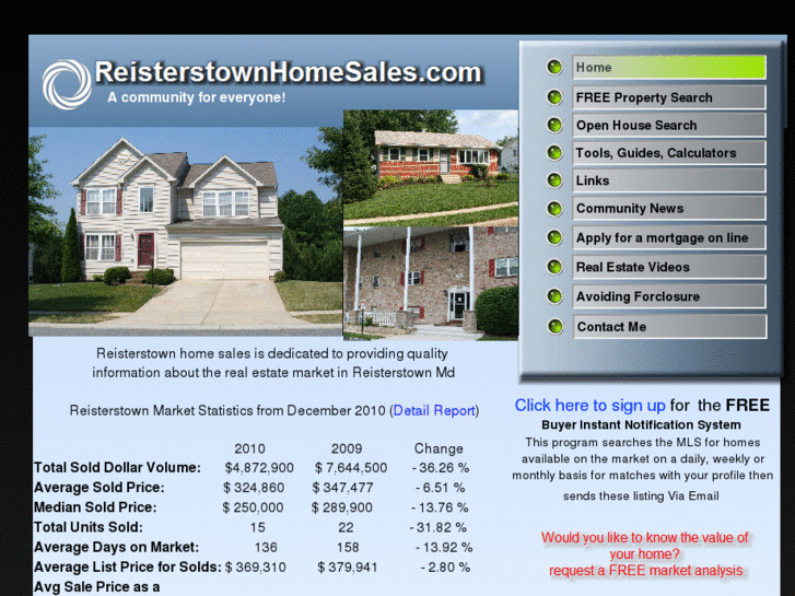 www.reisterstownhomesales.com