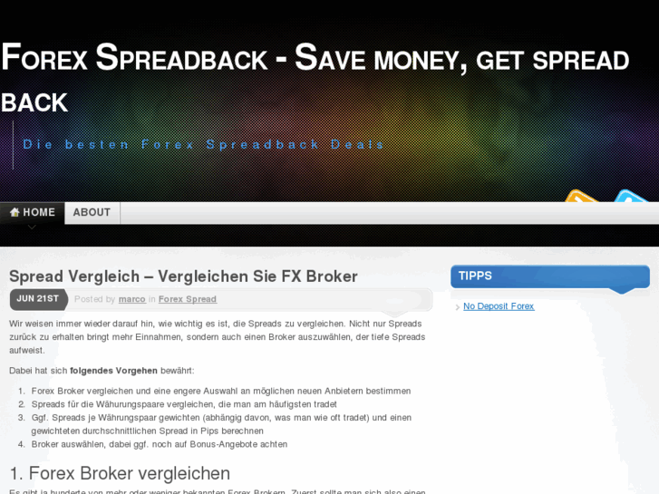 www.forexspreadback.com