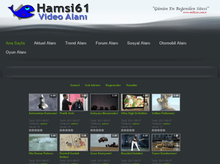 www.hamsi61.net