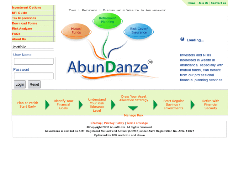 www.abundanze.com