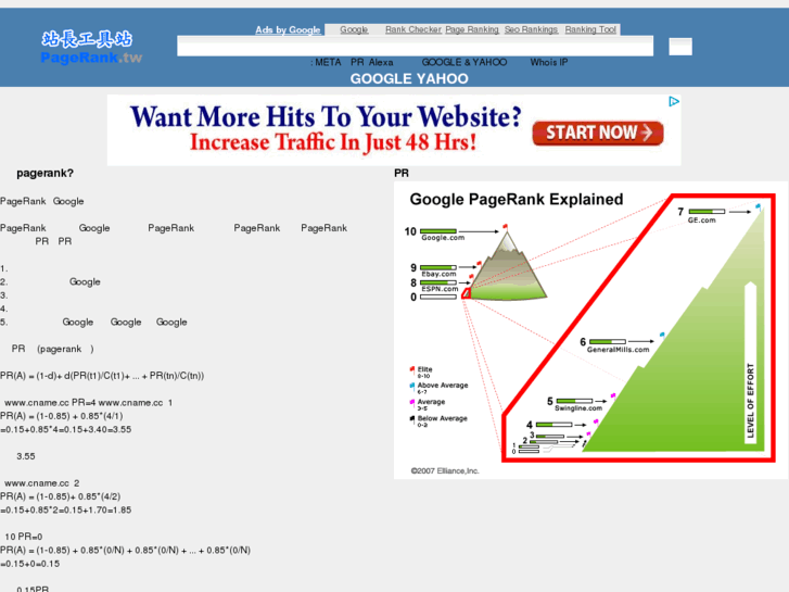 www.pagerank.tw