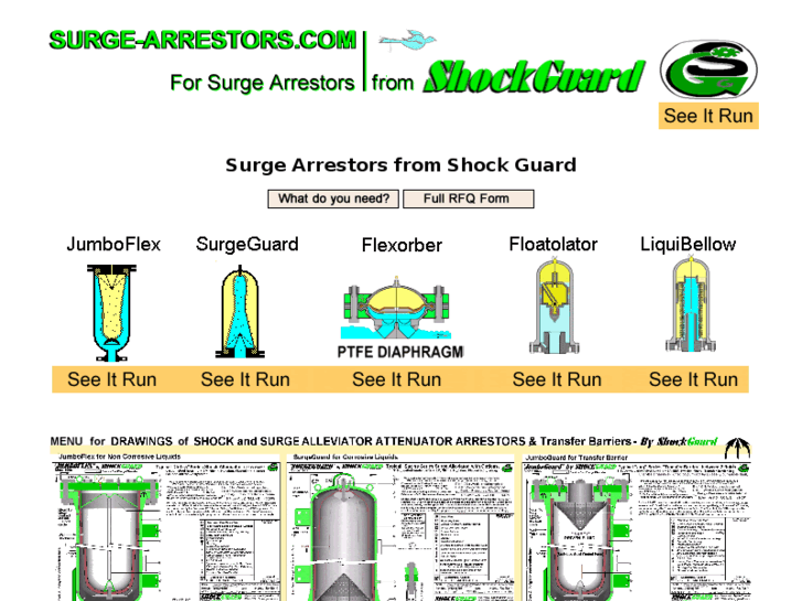 www.surge-arrestors.com