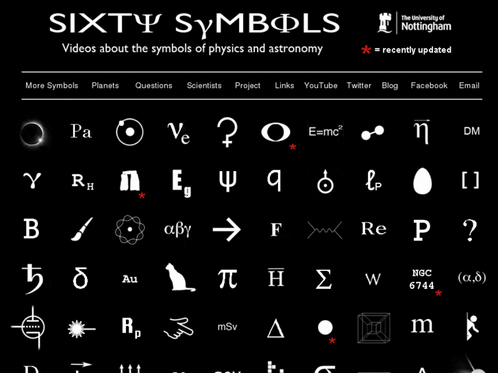 www.sixtysymbols.com