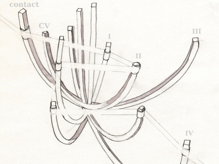 www.andreas-ecarnot.com