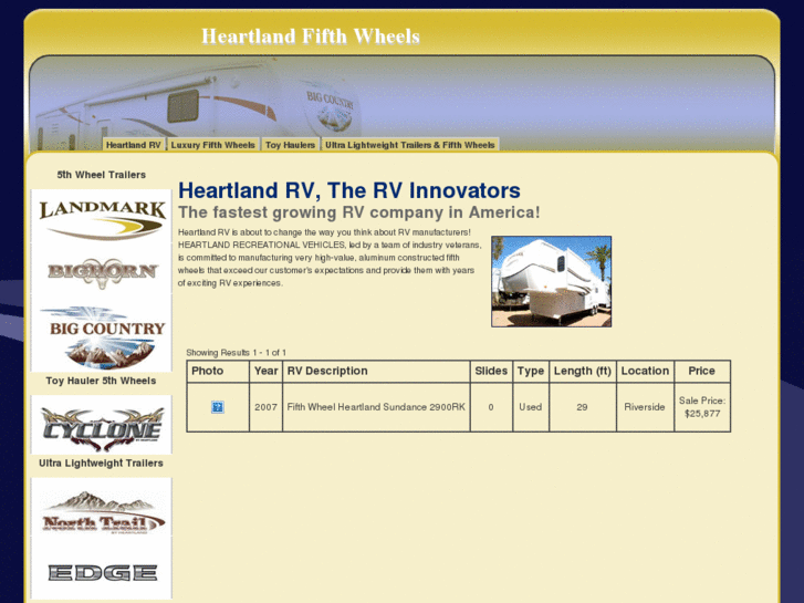 www.heartlandfifthwheels.com