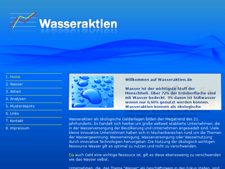 www.wasseraktien.com