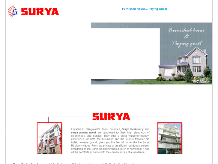 www.suryastay.com