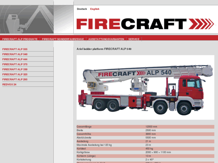 www.firecraft.ch