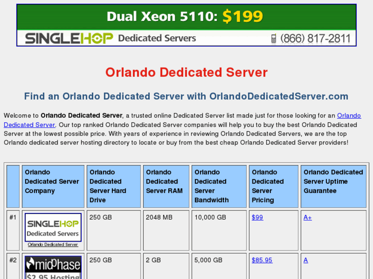 www.orlandodedicatedserver.com