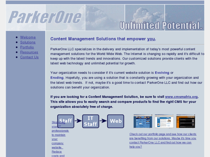 www.parkerone.com