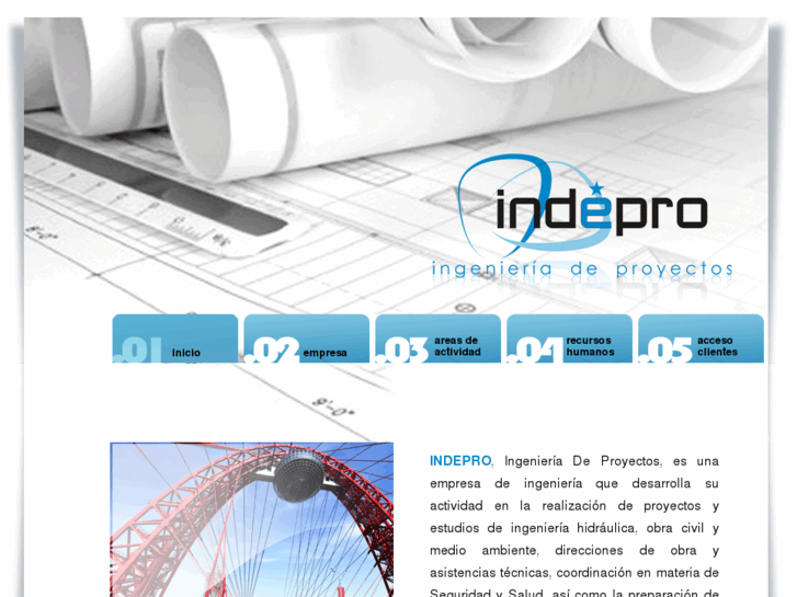 www.indepro2000.com