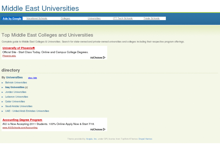 www.middleeastuniversities.com