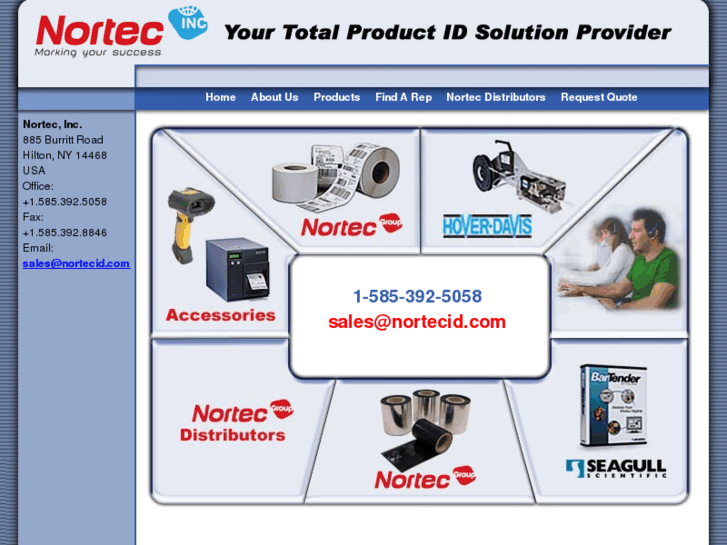 www.nortecid.com