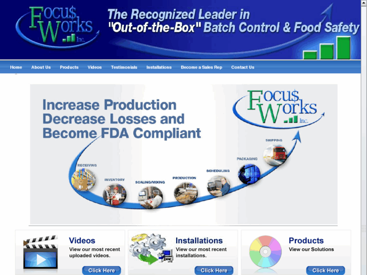 www.focus-works.com